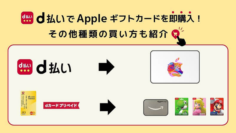 d払いでAppleギフトカードを即購入！その他種類の買い方も紹介