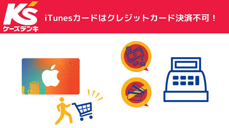 【ケーズデンキ】iTunesカードはクレジットカード決済不可！